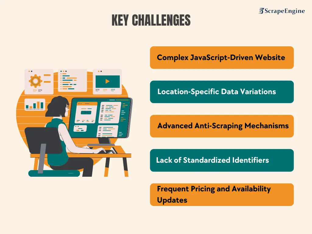 Key-Challenges